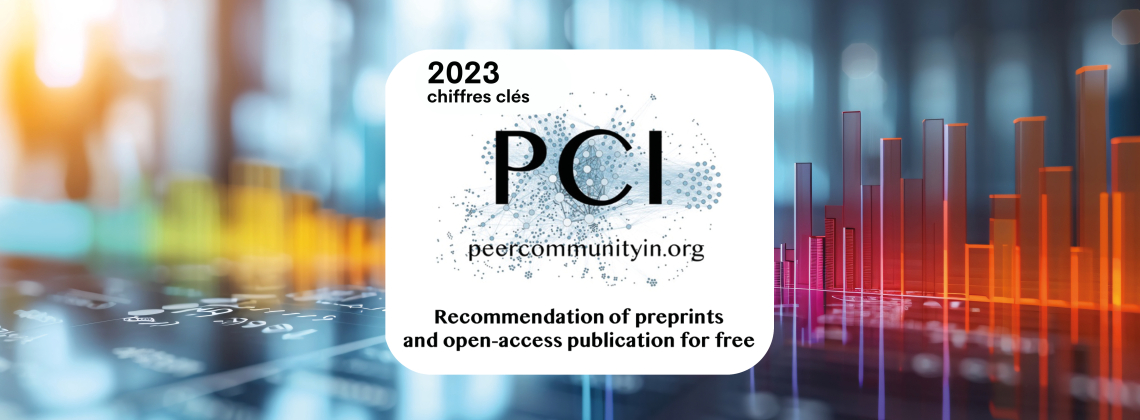 PCI Faits marquants 2023